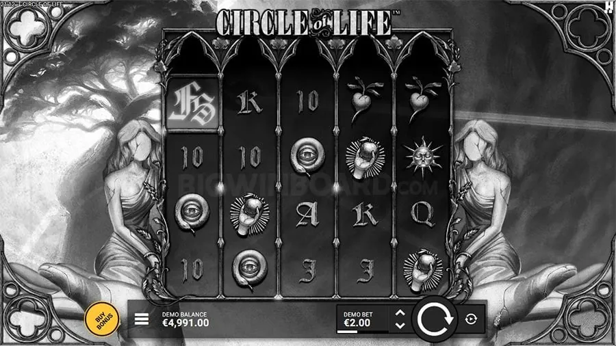 Casino Trends Article